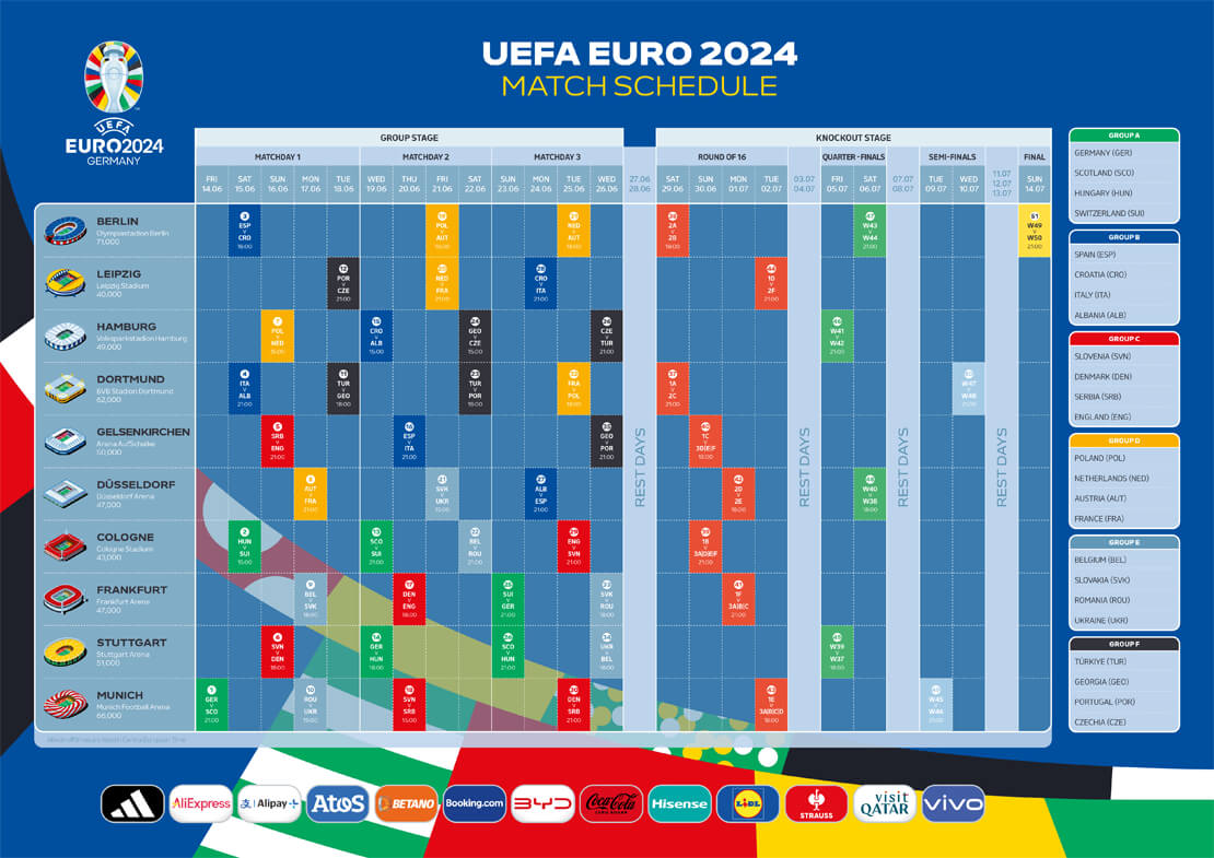 Der offizielle Spielplan zur EM 2024